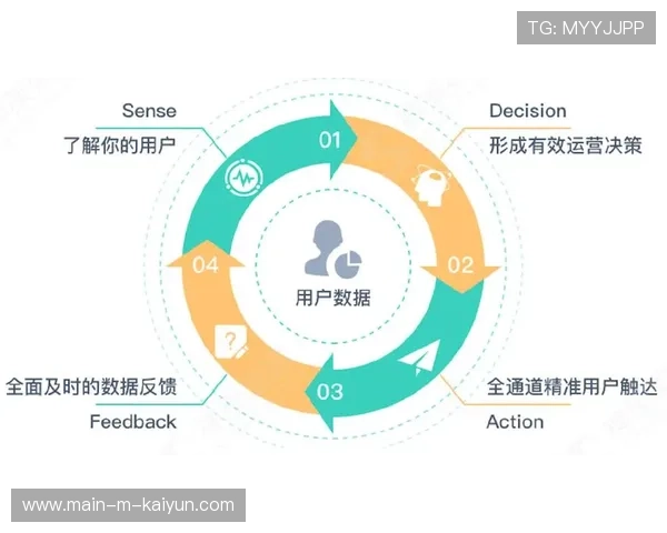 全生命周期的赛事数字化管理平台上线 实现了制播环节的精准闭环